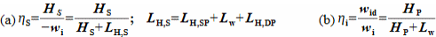 System efficiency of pipeline and hydraulic efficiency of pump