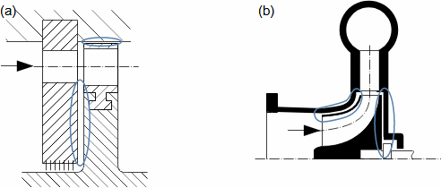 Occurrence of rotor friction loss between discs