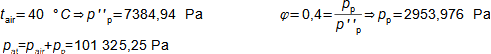 Relativní vlhkost a tlak vzduchu