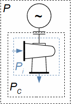 Turboset with water turbine and electric generator
