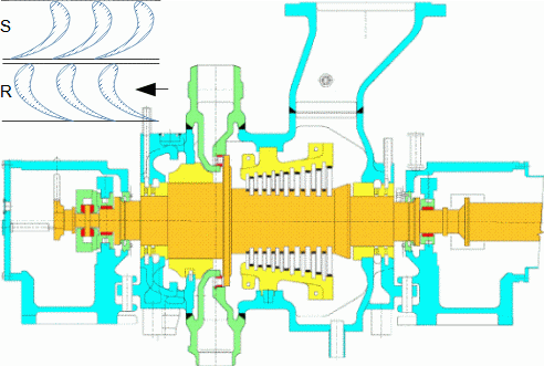 10-stage steam turbine