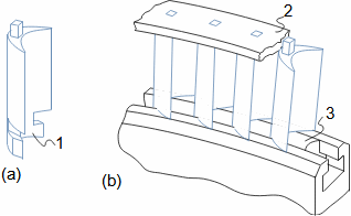 Example of rotor disc structure of single-stage steam turbine (Laval turbine)