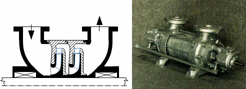 Multi-stage pump
