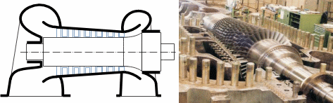 Multi-stage turbocompressor