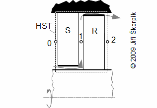 Example of flow through a leak of a turbine stage.