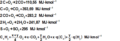 Rovnice chemických reakci obvyklých při hoření biomasy