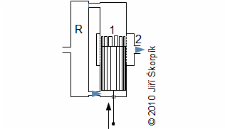 Simple schema uniflow steam engine.