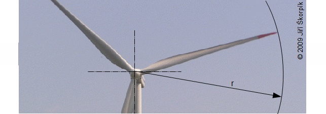 The wind turbine.