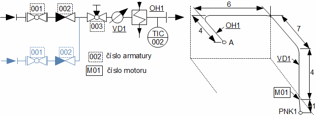 i-s diagram přetlakového stupně.