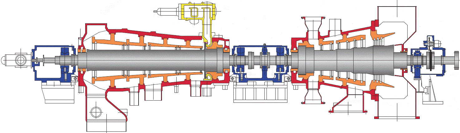 Příklad dvoutělesové parní turbíny zapojené protiproudně