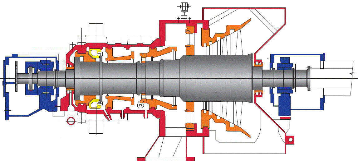 Parní turbína se dvěma regulovanými odběry pomocí mezistěny