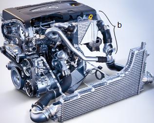 Opel 2.0 CTDI Biturbo