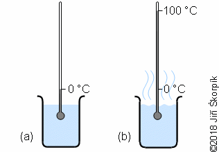 Vytvoření Celsiovy stupnice teploty