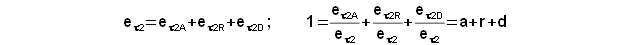 Bilance dopadajícího elektromagnetického záření na těleso.