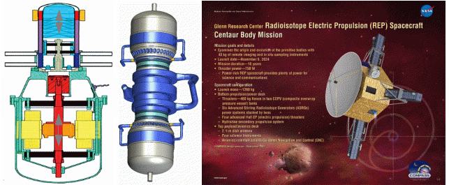 Stirlingův motor pro radioizotopové bloky kosmické sondy