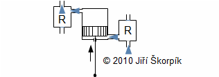 Simple cross section of double-acting steam piston engine.