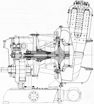 Malá spalovací turbína