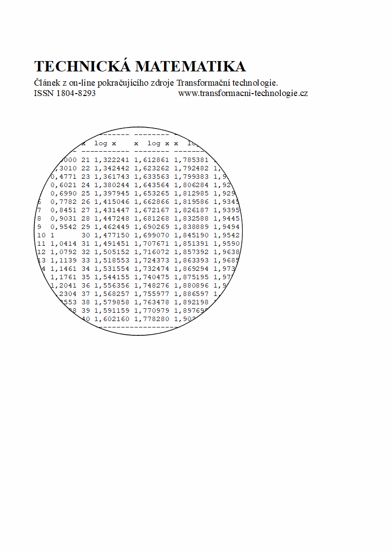 Krycí list článku Technická matematika