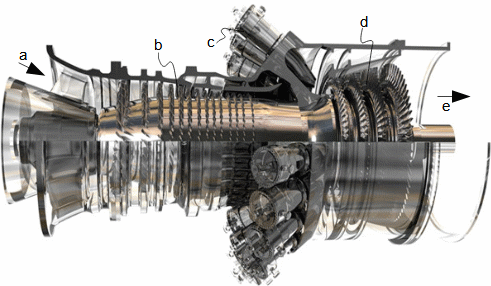 Combustion turbine