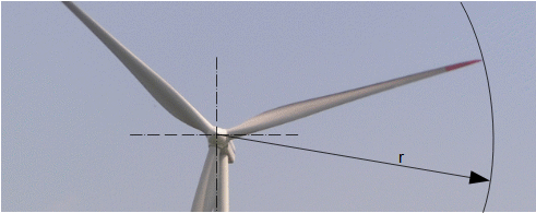 Wind turbine