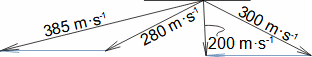 Rychlostní trojúhleník parní turbíny v úloze