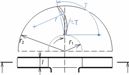 Defectively designed fan with backward curved blades