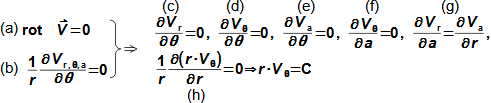 Mathematical notation of conditions for axisymmetric potential flow
