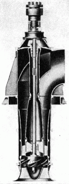 Single-stage axial KSB cooling water pump in thermal power plant.