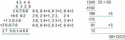 Princip násobení a dělení dvou čísel metodou – zapisování pod sebe