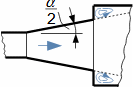 Practical solutions for space-constrained diffusers