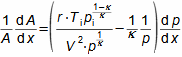 Pressure gradient in diffuser