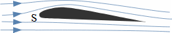 Nature of subsonic flow