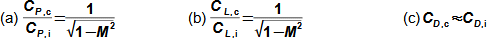 Glauert-Prandtl rule